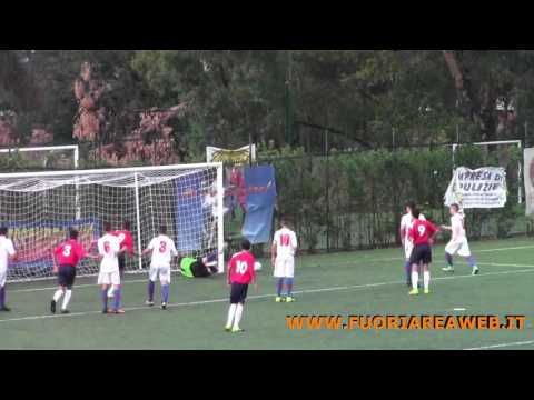 IX MEMORIAL BINI, Quarti di Finale: Città di Ciampino - N. Tor Tre Teste 2-4 dcr (0-0)