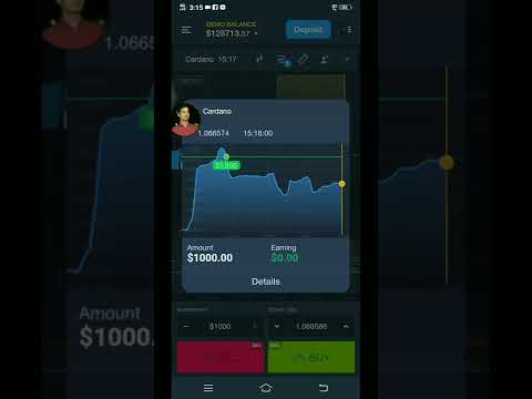 Expert Option Best RSI Strategy That is my favorite