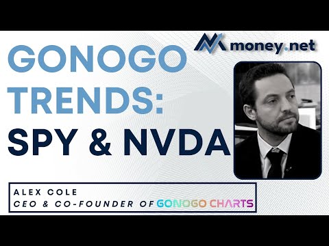 SPY & NVDA: GoNoGo Trends To Be Following (with Alex Cole, CEO of GoNoGo Charts)
