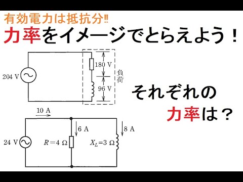 力率について詳しく解説