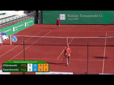 Bohdan Tomaszewski Cup 2017   Dawid WISNIEWSKI POL   Maks KASNIKOWSKI POL