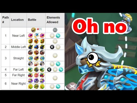 YIKES! LIGHT ONLY Fights on Level 6 Castle Event! Allowed Castle Event Elements Revealed - DML #1683