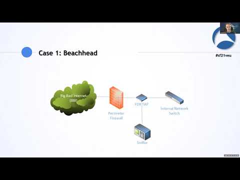 SF21VEU - 18 Trace Files Case Files (Jasper Bongertz)