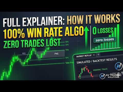 SMC Algo Explainer
