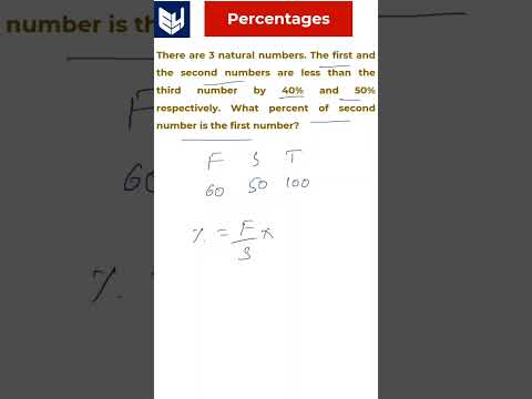 Partnership Example1 Aptitude