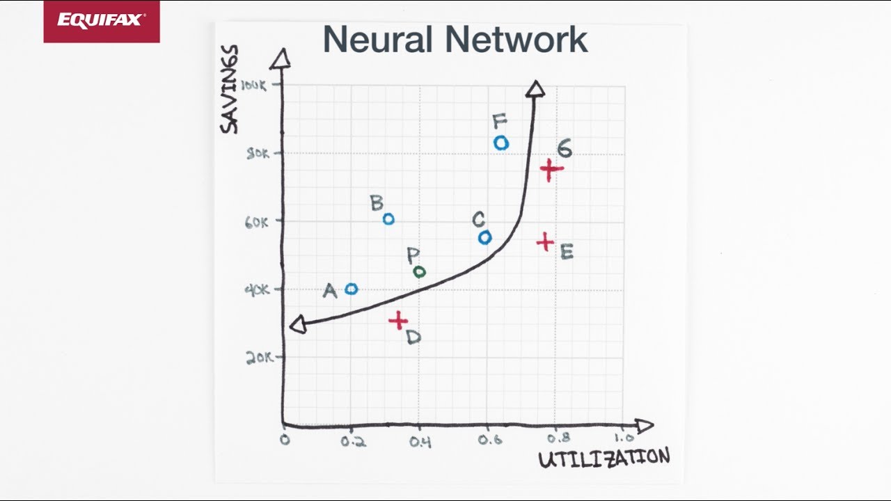 NeuroDecision Demo Video