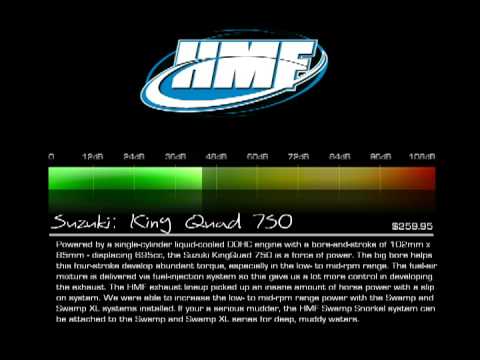 HMF: Suzuki King Quad