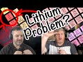 The Lithium Problem - Alas Lewis & Barnes