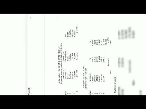 INCORPORATING INFLATION IN CAPITAL INVESTMENT APPRAISAL