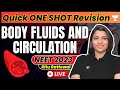 Phoenix 2 0 Biology Most Important Video For NEET 2025 Udaan