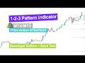 Pattern 1 2 3 Indicator For MT4 5 2026 Developer Update TradingFinder