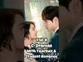 Top 8 Dramas With Teacher Student Romance Drama Chinesedrama