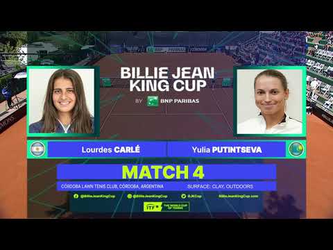 Lourdes Carlé Vs Yulia Putíntseva - Billie Jean King Cup 2021
