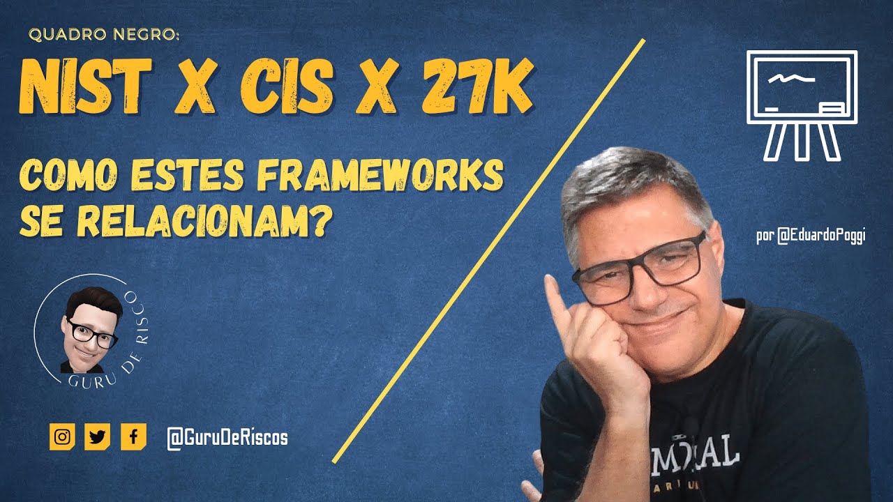 NIST CFSxISO2700xCIS