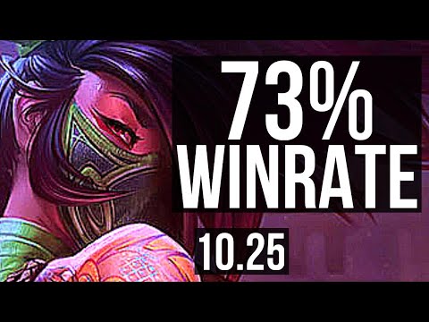 AKALI vs KASSADIN (MID) | 73% winrate, 10/3/14, Dominating | BR Master | v10.25
