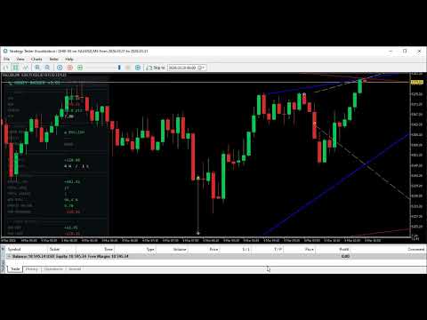 Video Gold Honey Badger