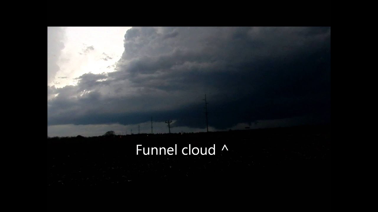 Supercell Anatomy Video 5 15 16