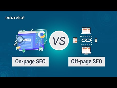 What Is Digital Marketing | Digital Marketing Tutorial For Beginners | Edureka