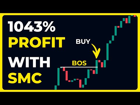 This Smart Money Concepts Strategy Makes 1043% Profit!