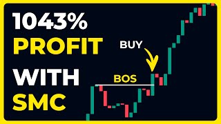 Smart Money Concepts Strategy — Step-by-Step Guide & Transcript