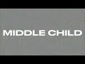 Jcole - Middle Child (instrumental) [Reprod by Rebelonthabeat]