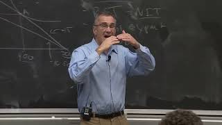 Lecture 20: Taxation and Labor Supply