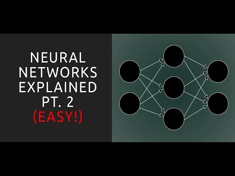 Machine Learning Tutorial for Beginners USING JAVASCRIPT