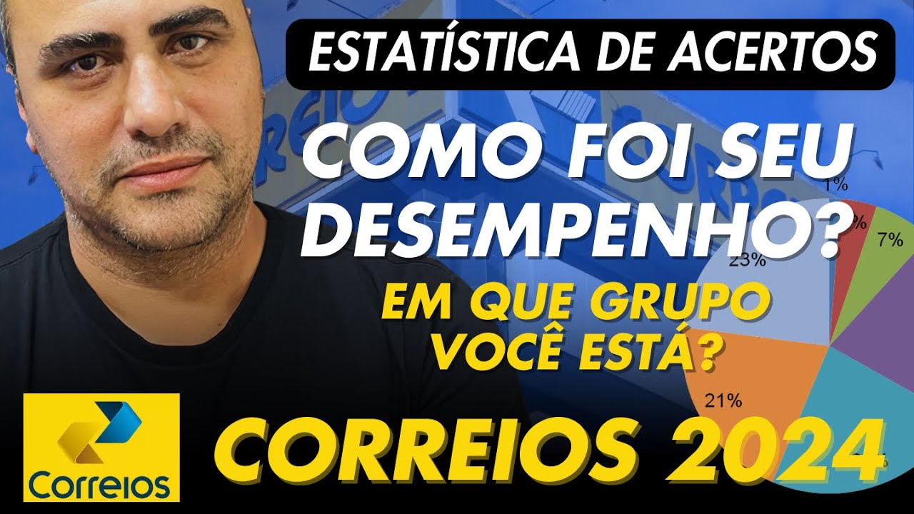 Saiba se foi bem ou mal nos correios 2024 - Estatística de acertos