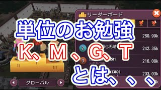 【Shoptitans】単位のお勉強しませんか？？このゲームだけじゃなく色んな所で出てくる単位について。初心者応援企画【ショップタイタン】