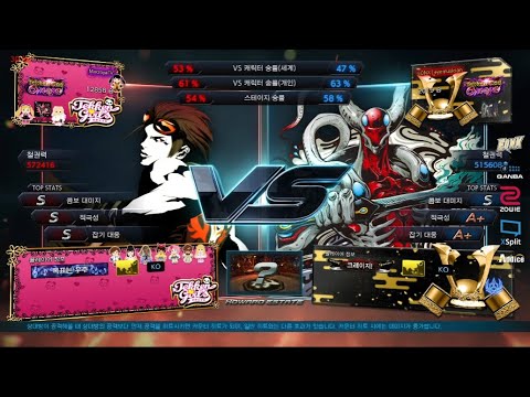 Macroya (hwoarang) VS eyemusician (yoshimitsu) - ATL Tournament