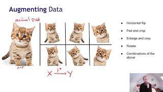 Introduction to Artificial Intelligence Lecture 5.6: Data Augmentation