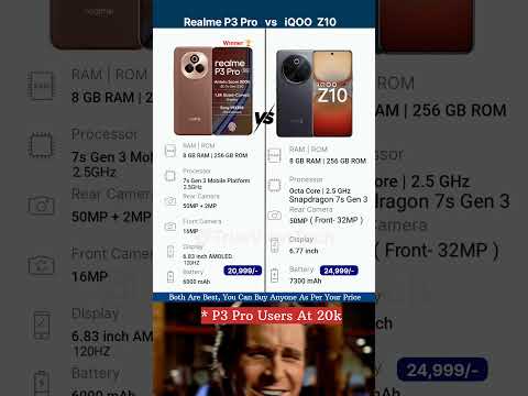 Realme P3 Pro vs iQOO Z10 5g comparison #techshorts