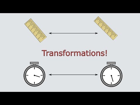 What is the Lorentz Transformation?