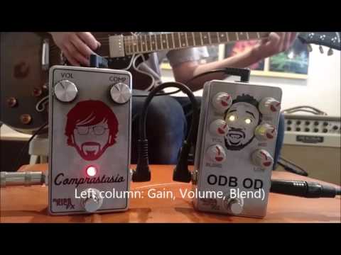 noiseKICK FX Comprastasio Ross-stye compressor image 2