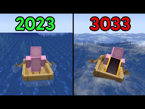 ocean physics in 2023 vs 3033