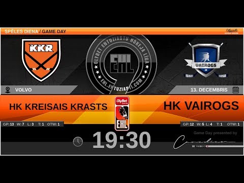 2019 12 13 Kreisais krasts Vairogs