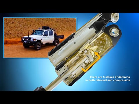 BP-51 別タンク バイパスショック | オールドマンエミュー | ARB4x4JP