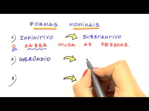 Me Salva! Extensivo de Português - CGRII01 - Aspecto Verbal, Formas Nominais, Classificação Verbal