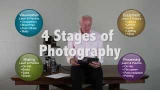 Photography in the Art of Life: Photography Tutorial Ep.1: