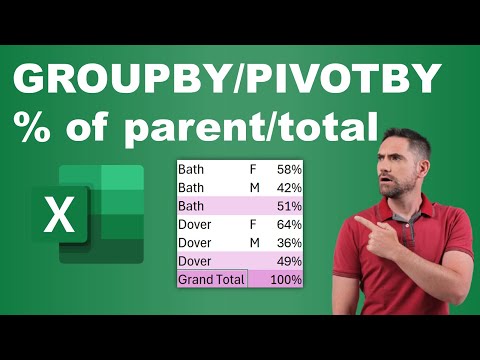 Excel 2024: Calculate % of Total & Parent in PIVOT TABLES
