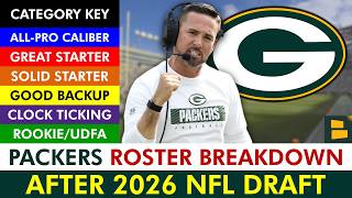 Green Bay Packers 2026 Roster Breakdown & Deep Scouting Analysis Before Packers OTAs