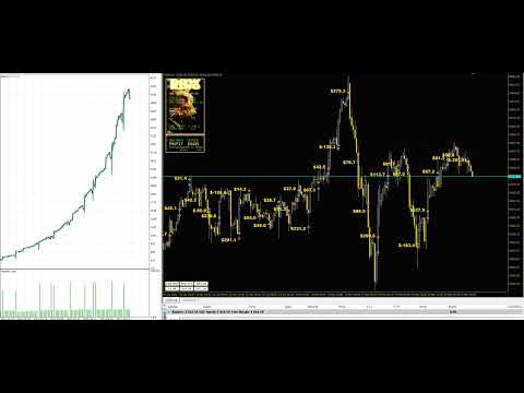 Video DOW King