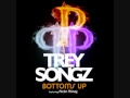 Bottoms Up - Trey Songz Ft. Nicki Minaj Lyrics 