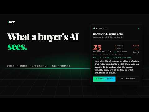 Item video thumbnail