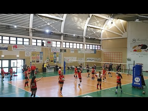 Under 19 Normac AVB Vs Cus Genova