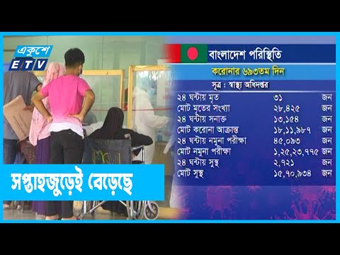দেশে করোনায় সনাক্ত ১৮ লাখ ছাড়ালো