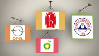 ankara web tasarim