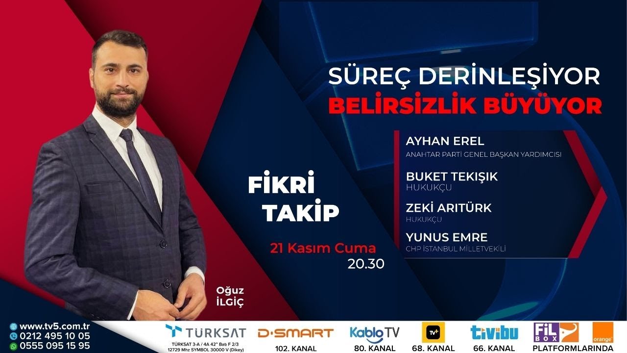 Fikri Takip - 21.11.2025