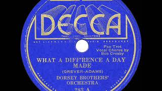 1934 HITS ARCHIVE: What A Difference A Day Made - Dorsey Brothers (Bob Crosby, vocal)