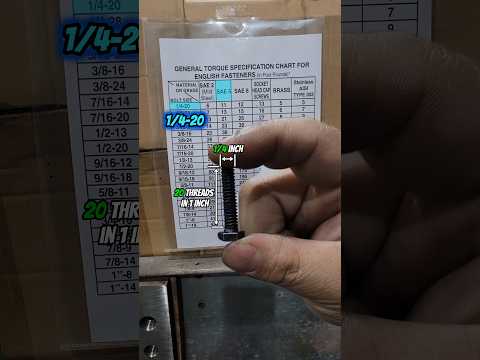 Bolt Torque Specs Chart: SAE5 & 1/4-20, 11 Foot Pounds